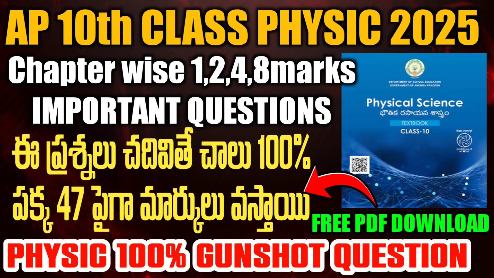 ap 10th class physic public important questions 2025