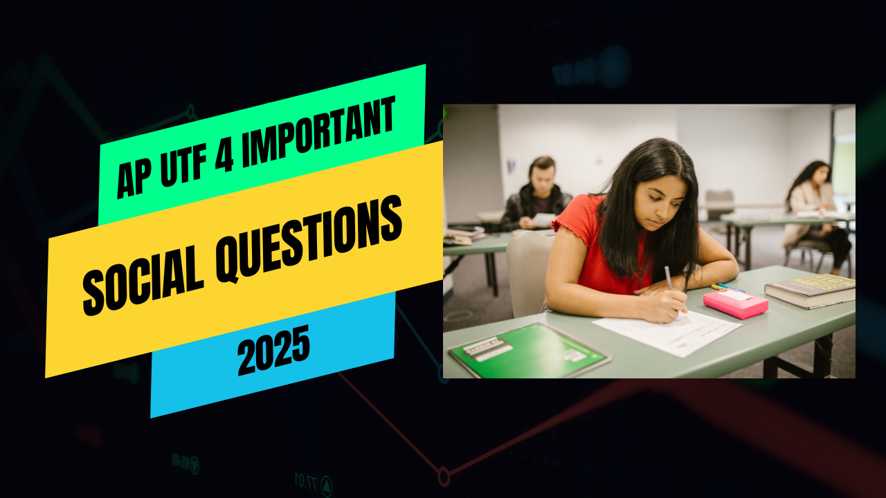 AP 10TH class social scert ,utf question papers 2025