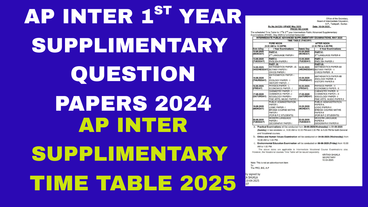 AP INTER 1ST YEAR QUESTION PAPERS 2024